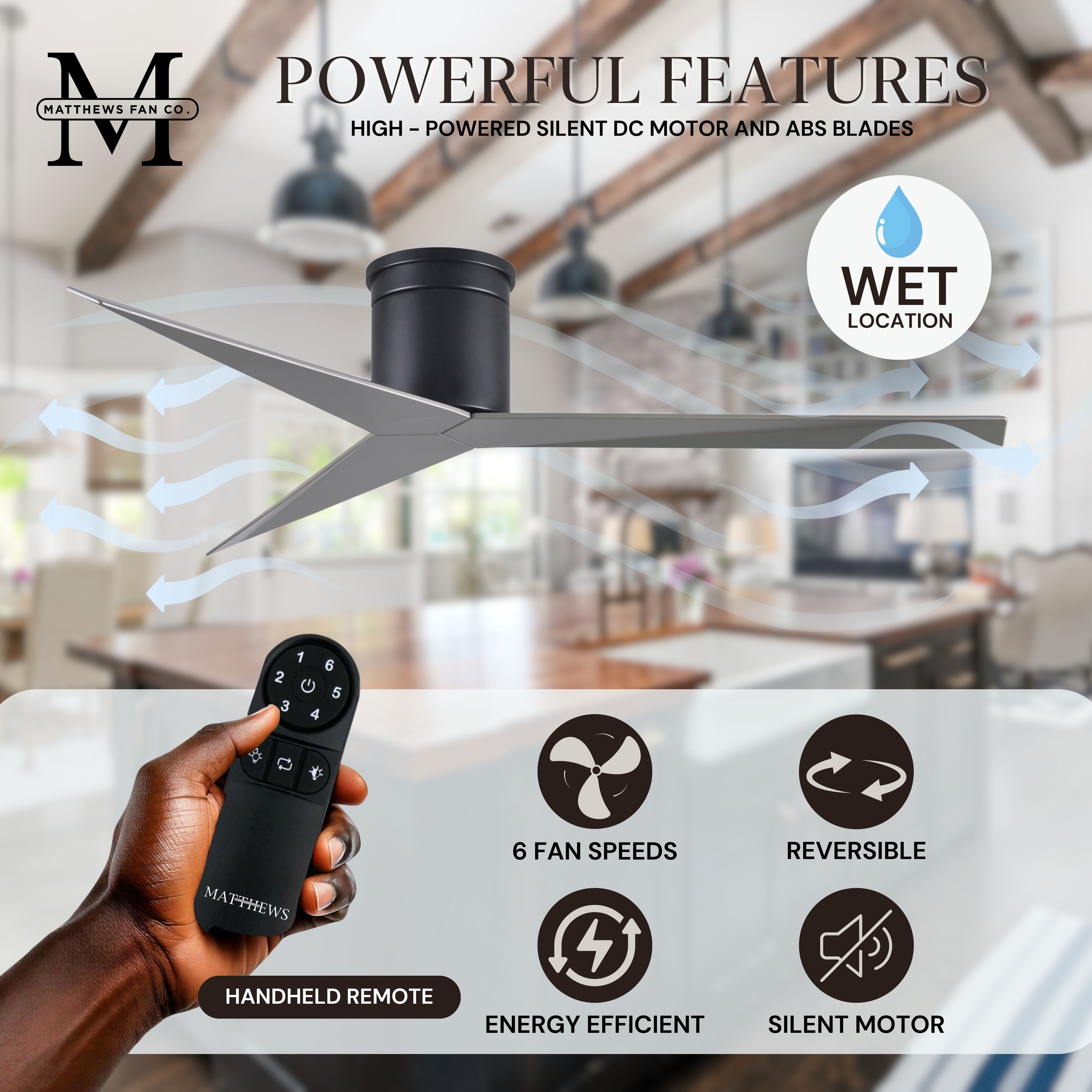 Atlas Eliza-H 56 inch Matte Black with Brushed Nickel Blades Flush Mount Ceiling Fan, Atlas
